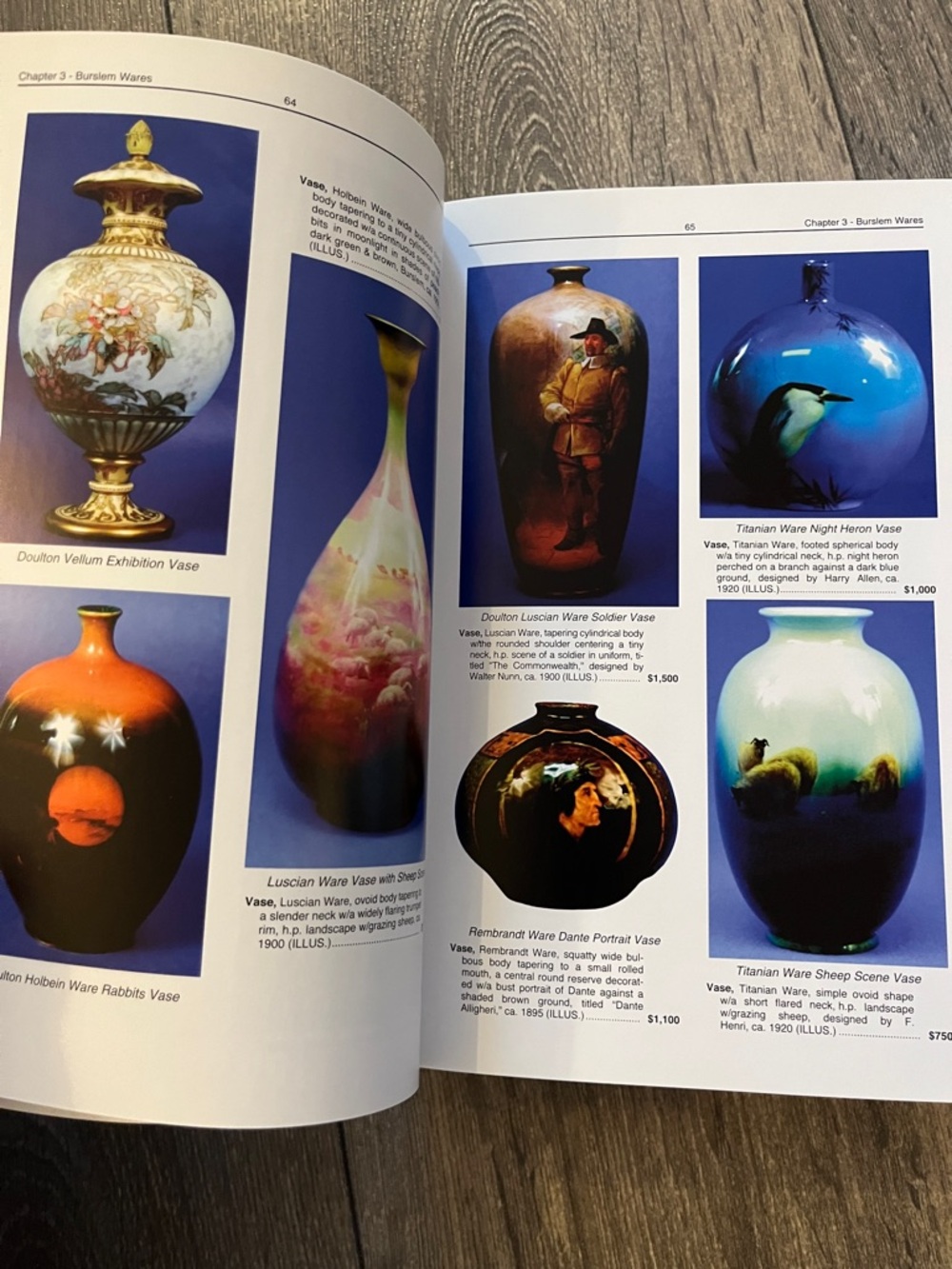 5/$25 Antique Trader Royal Doulton Price Guide - Picture 6 of 11